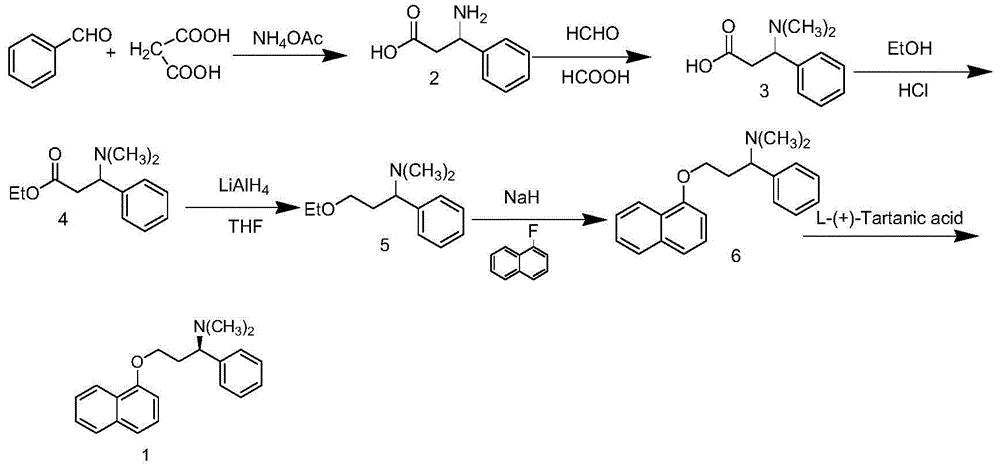 Method for preparing dapoxetine hydrochloride