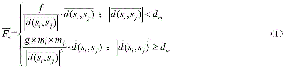 An Automatic Layout Method of Grid Diagram Based on Geographical Information of Plants and Stations