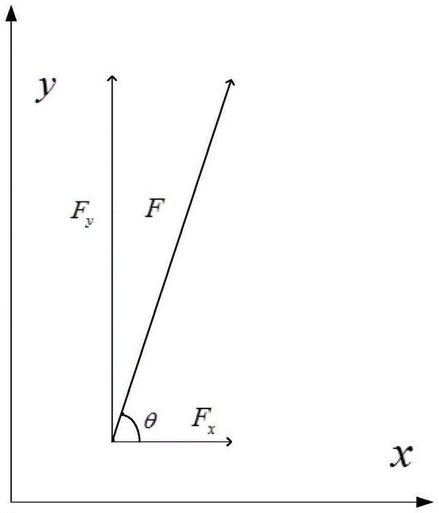 An Automatic Layout Method of Grid Diagram Based on Geographical Information of Plants and Stations