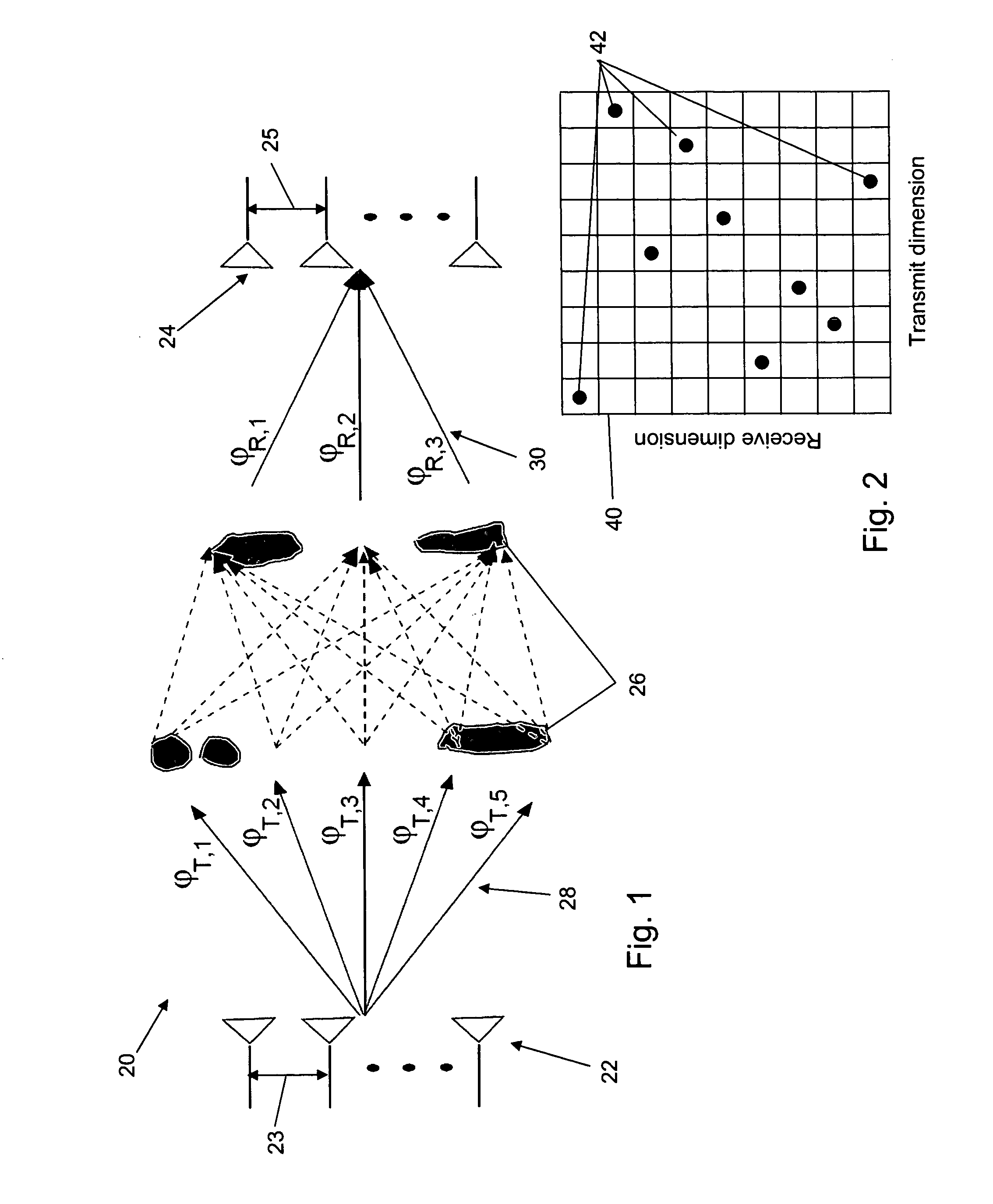 Method and system for improving performance in a sparse multi-path environment using reconfigurable arrays