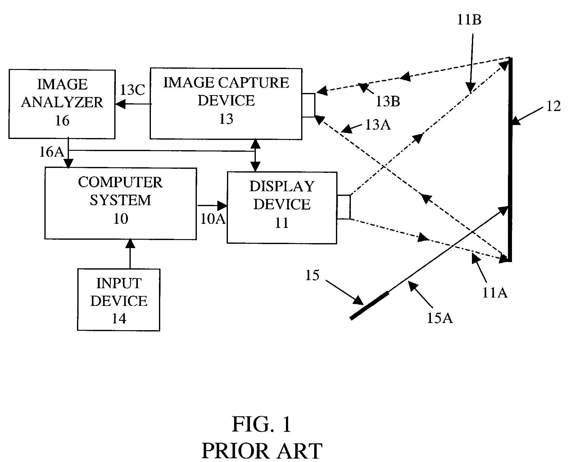 System, method, and apparatus for detecting a projected point on computer controlled displayed images