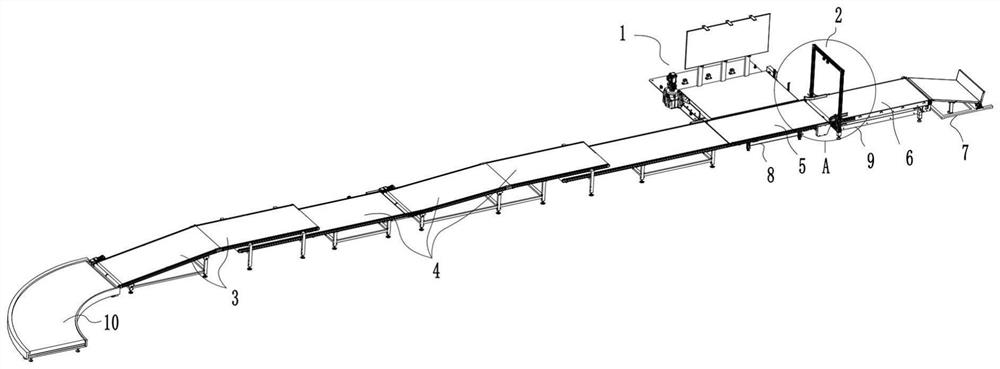 Automatic packaging assembly line for sofa finished products