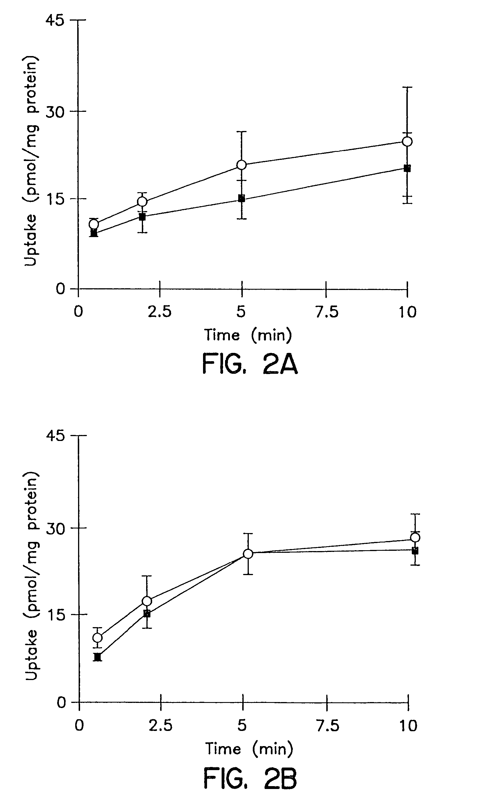 Method of screening candidate compounds for susceptibility to biliary excretion