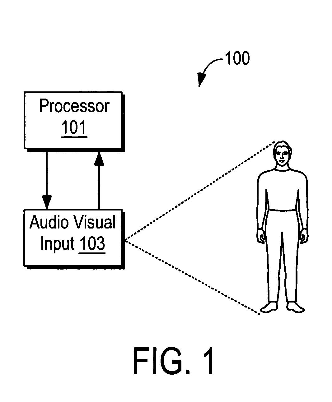 Method, system, and program product for measuring audio video synchronization independent of speaker characteristics