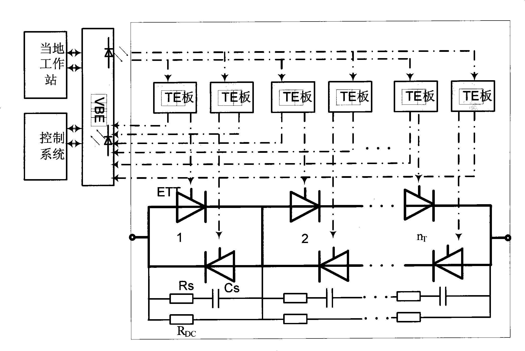 Device for breakdown diode to initiatively trigger bypass of thyristor valve string