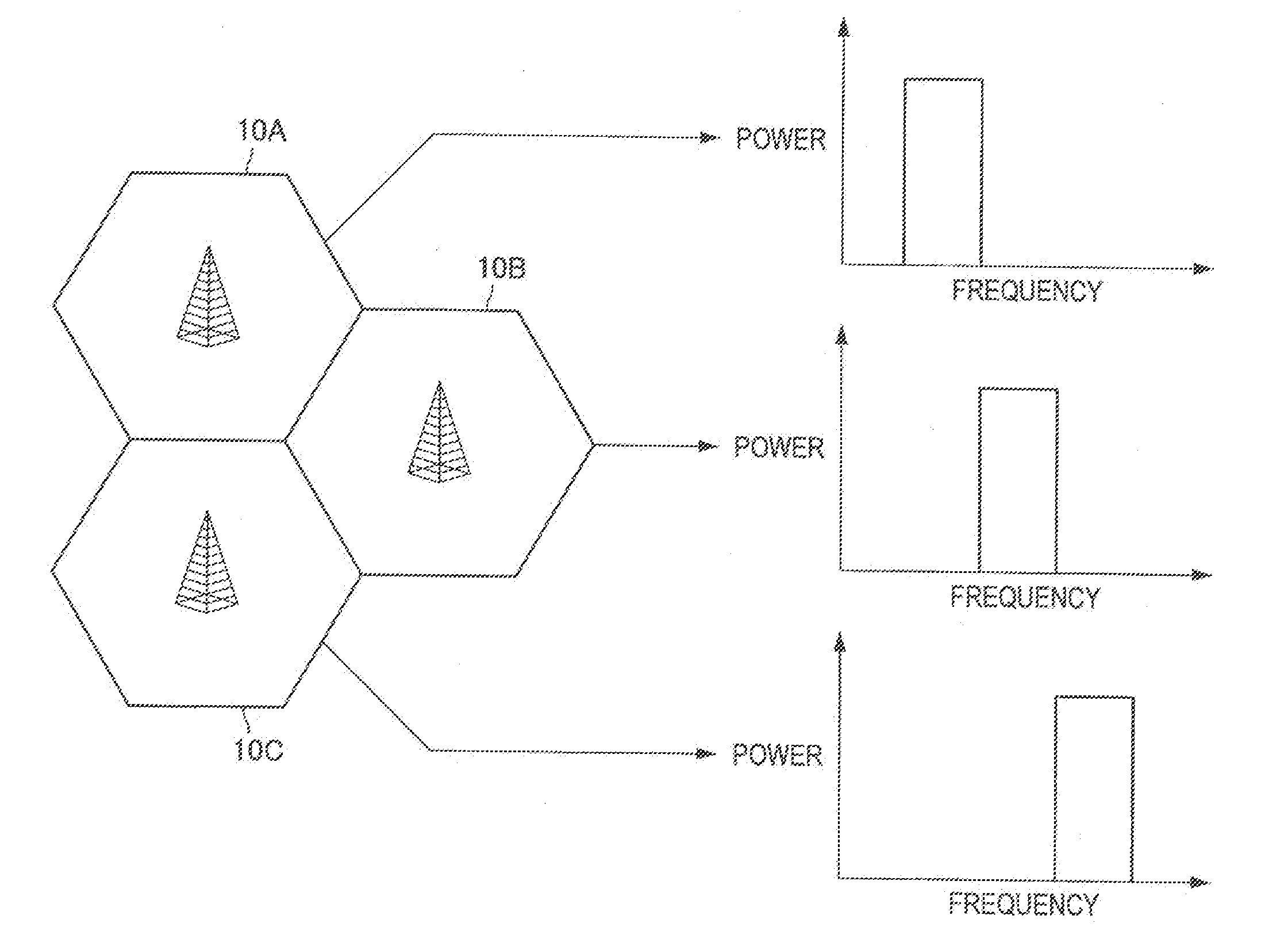 Communication control device, communication control method, and communication device