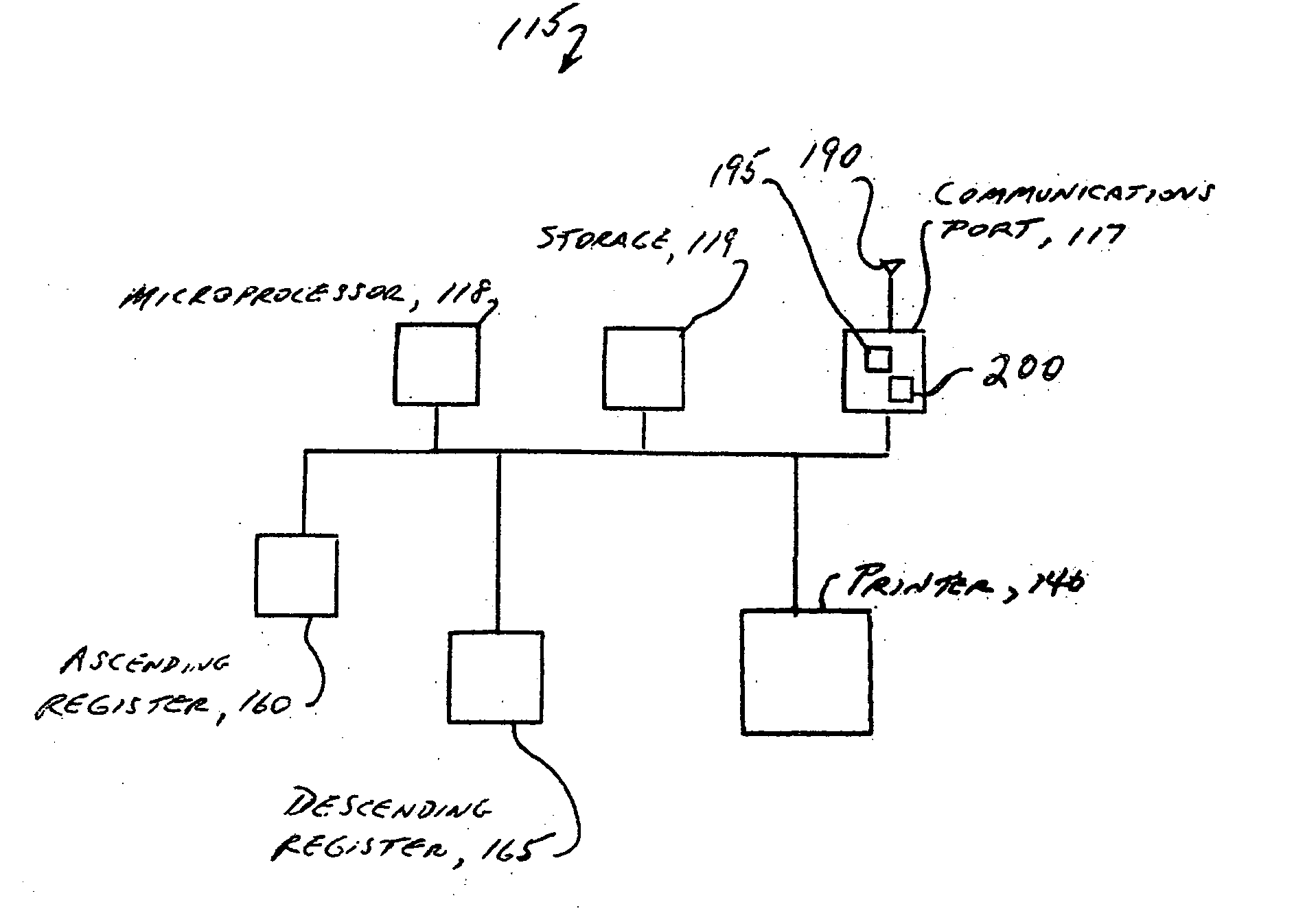 Selectively expanding and printing indicia information