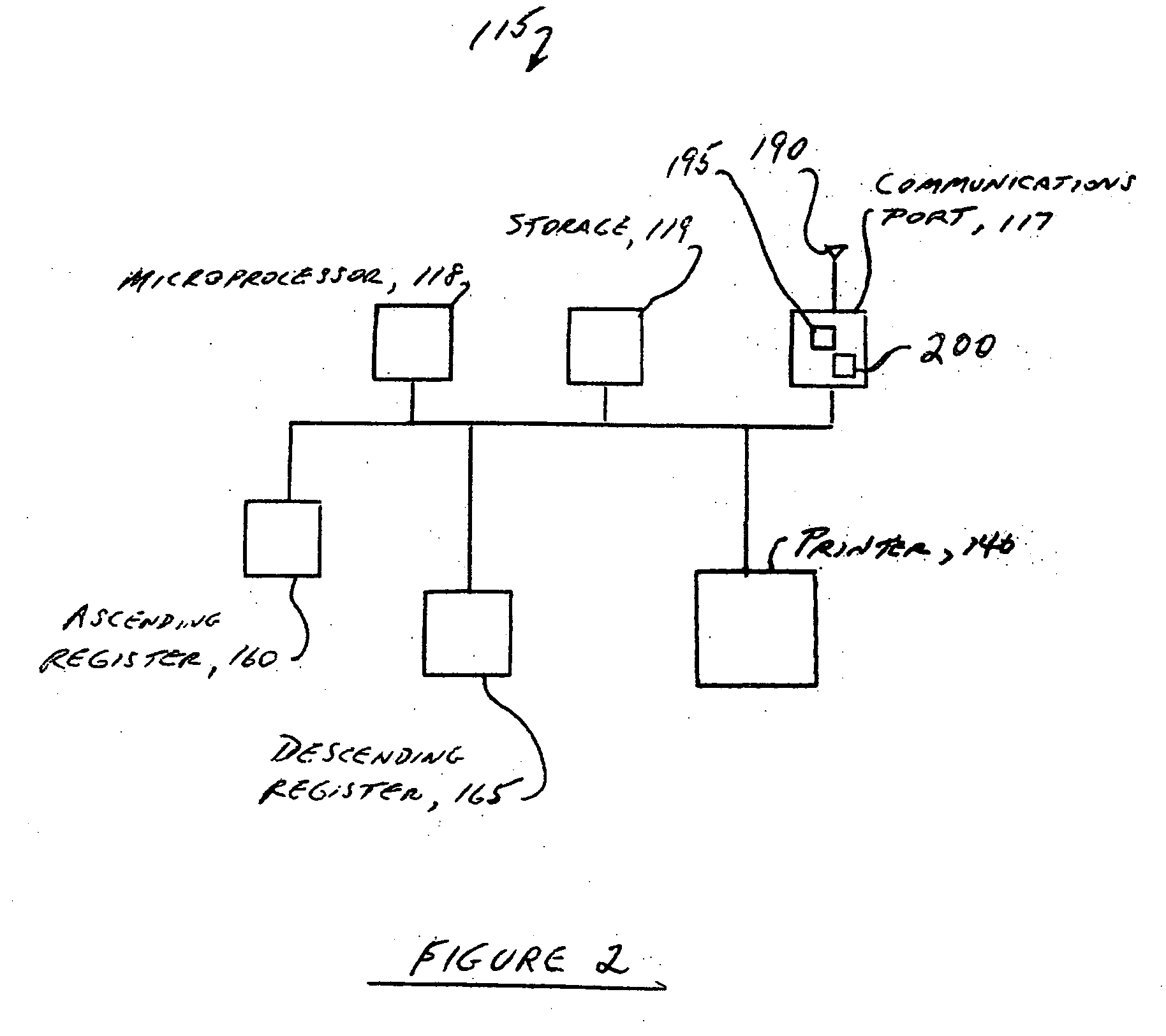 Selectively expanding and printing indicia information