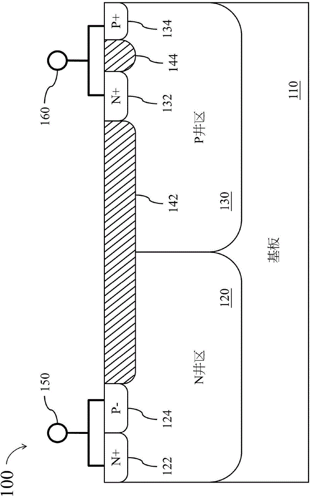 Silicon controlled rectifier
