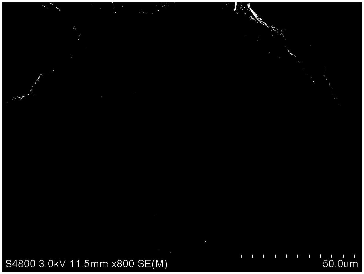 Method for improving luminescent property of aluminate long-lasting phosphor material