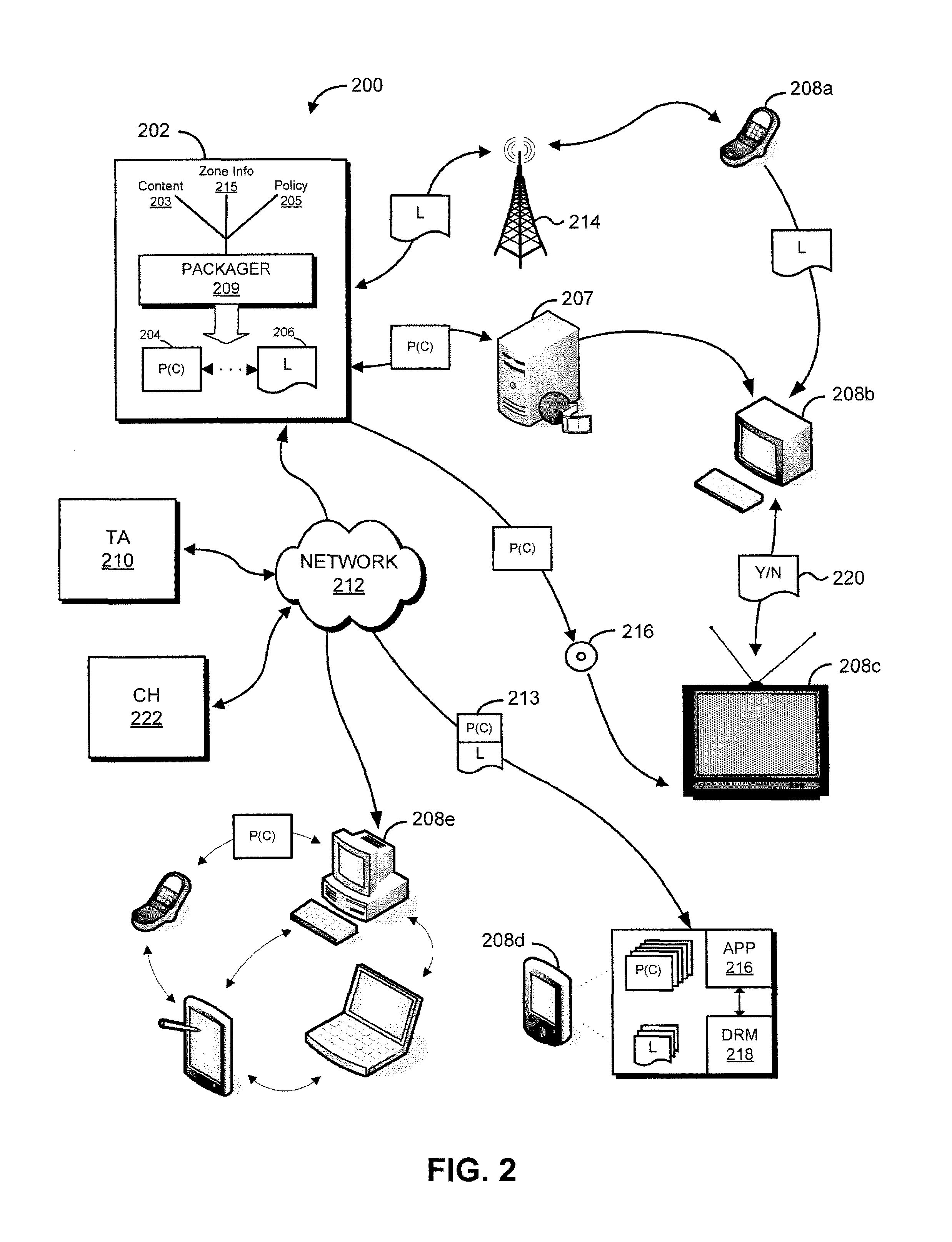 Dynamic media zones systems and methods
