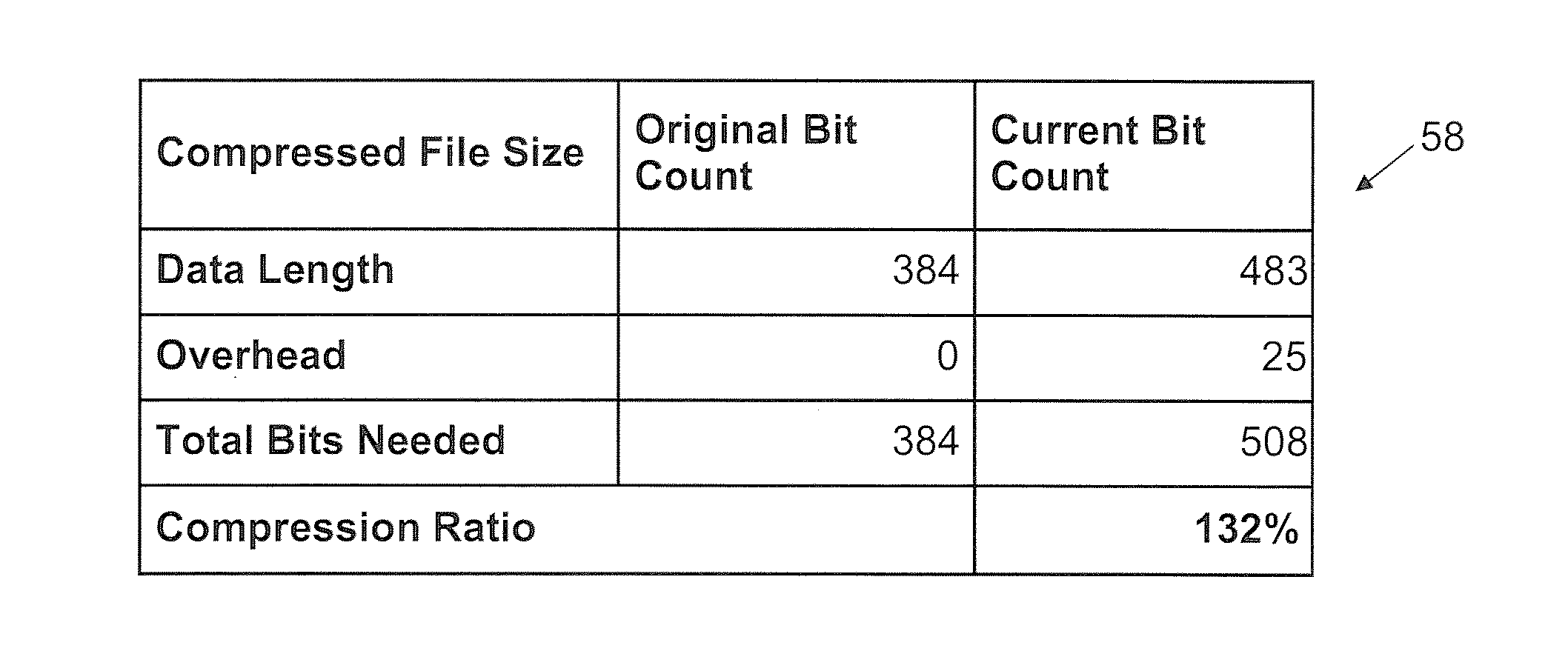 Generating and merging keys for grouping and differentiating volumes of files