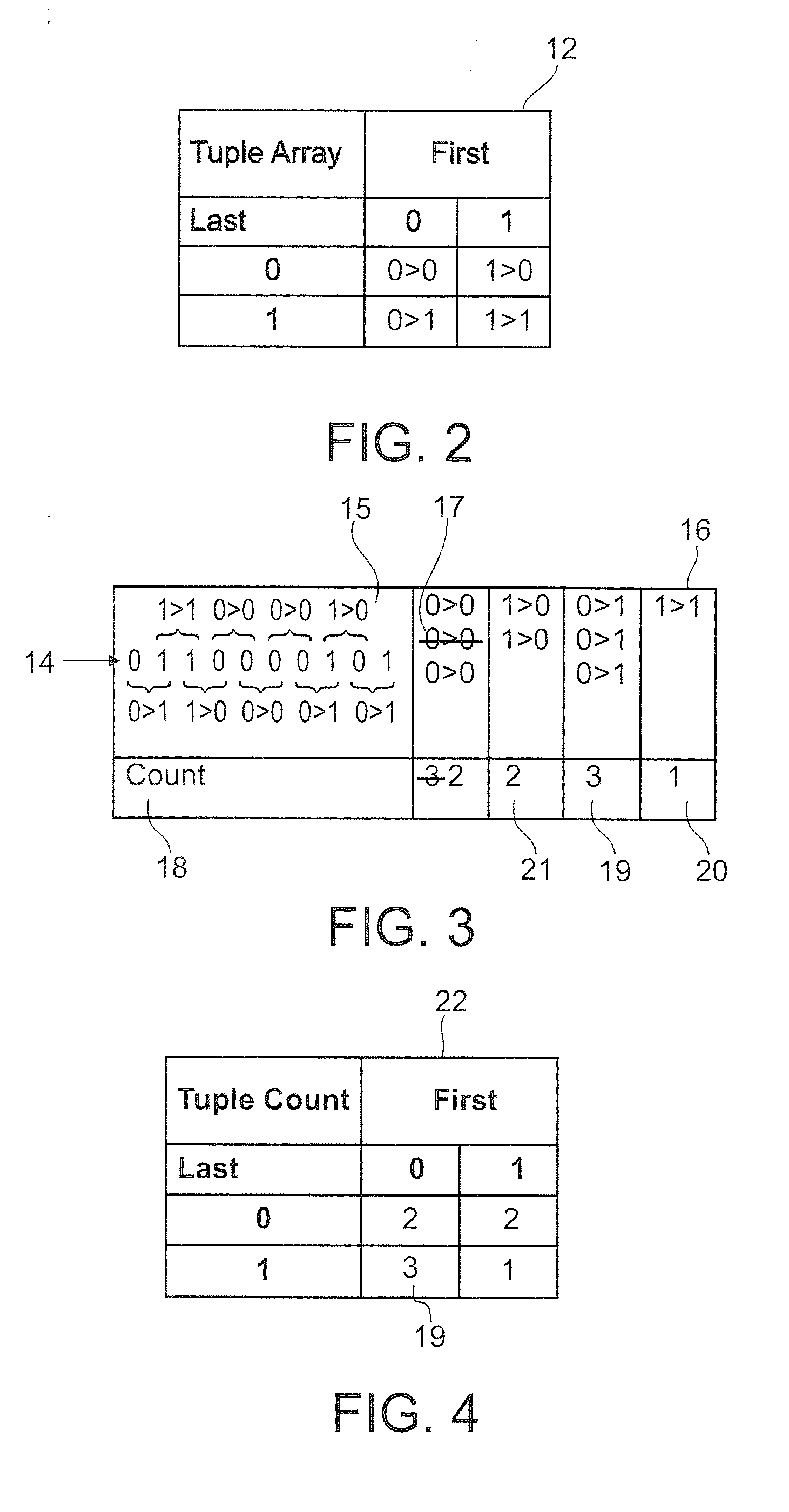 Generating and merging keys for grouping and differentiating volumes of files