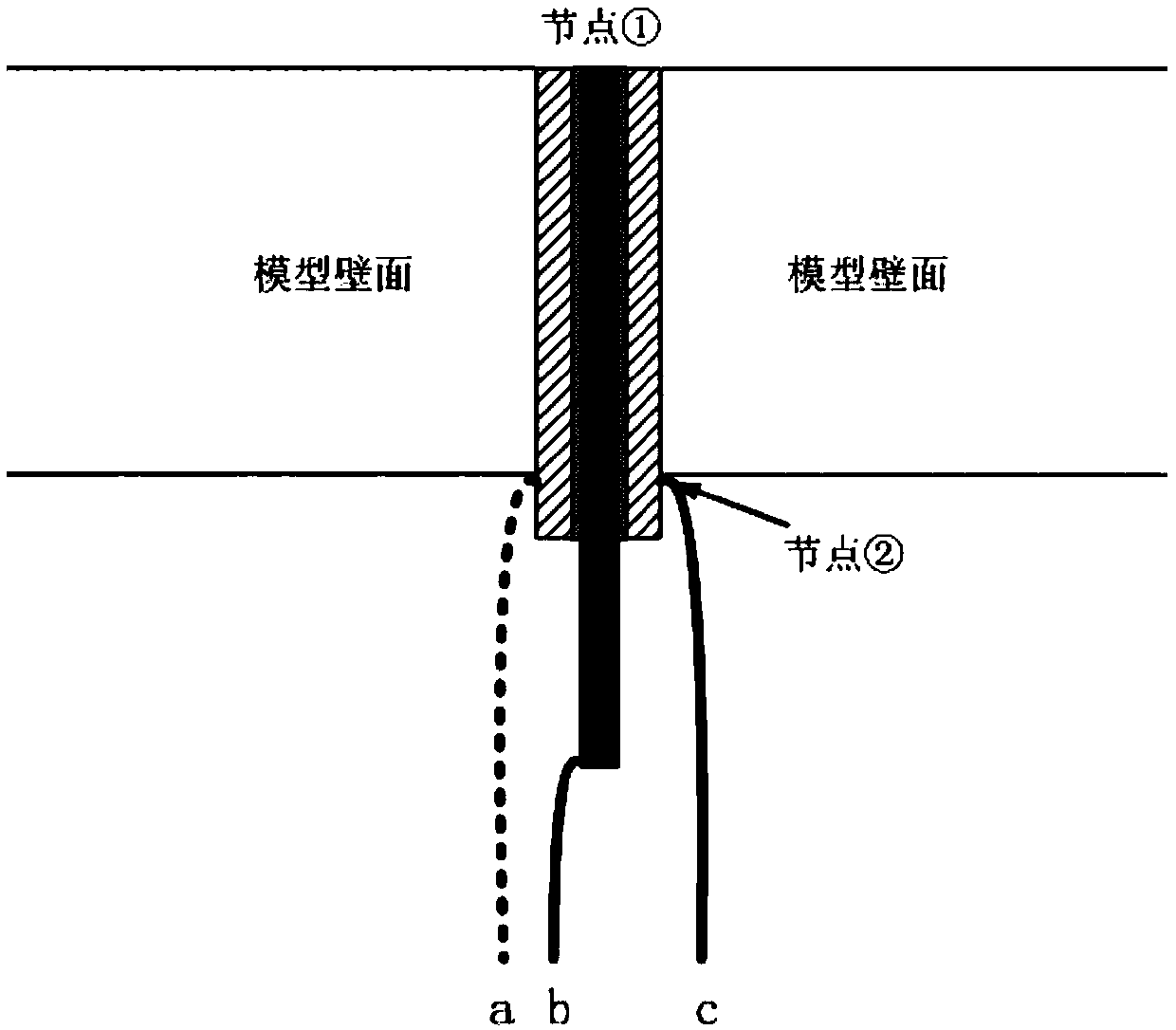 Double-node heat flow sensor