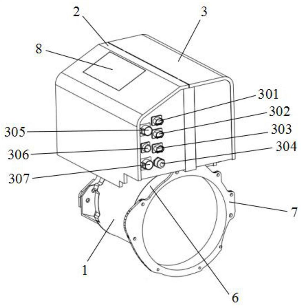 A fully integrated control system for pure electric vehicles