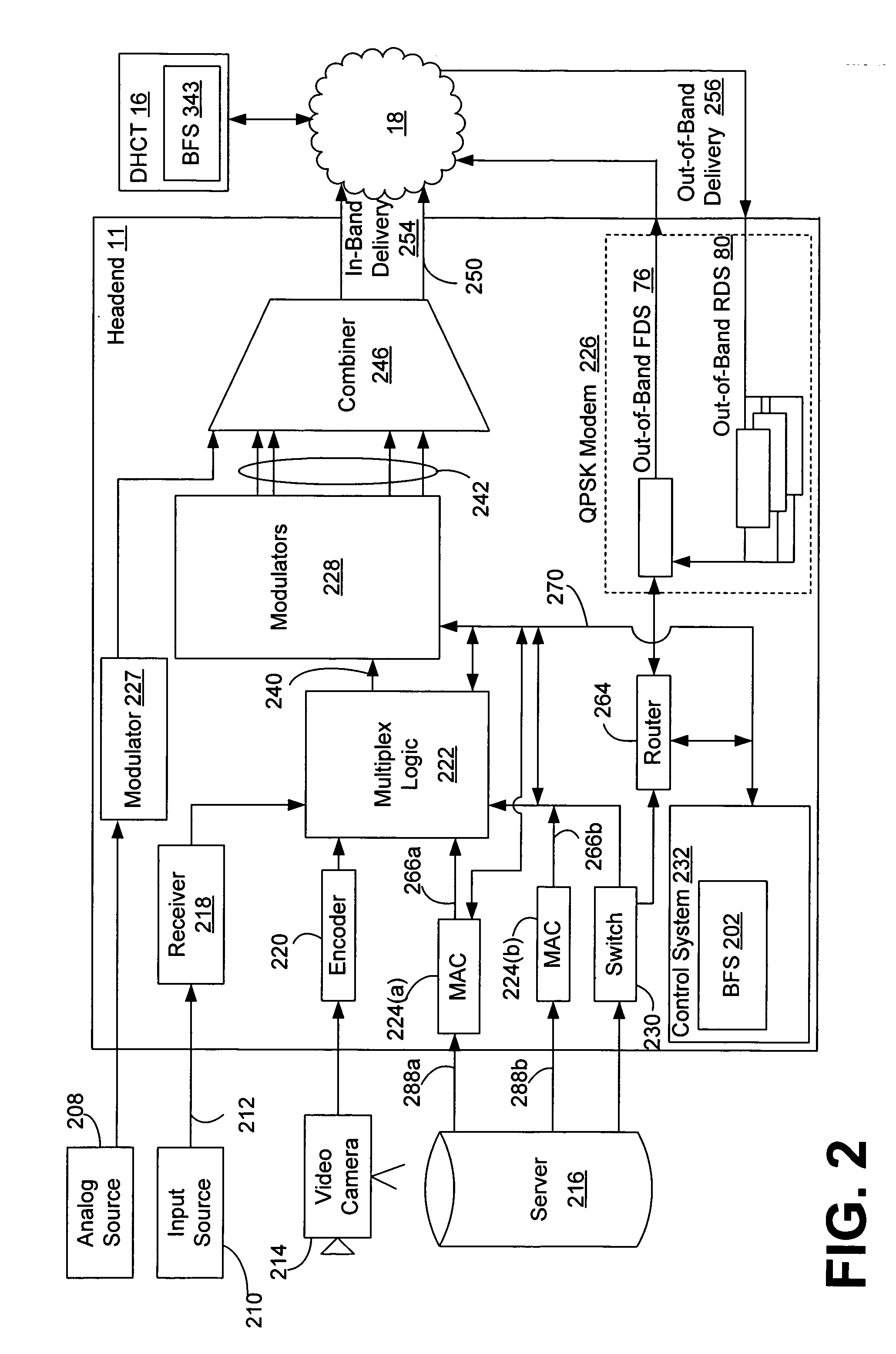 Interactive discovery of display device characteristics