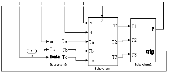 A control method for mid-point potential balance of npc inverter with sub-area modulation