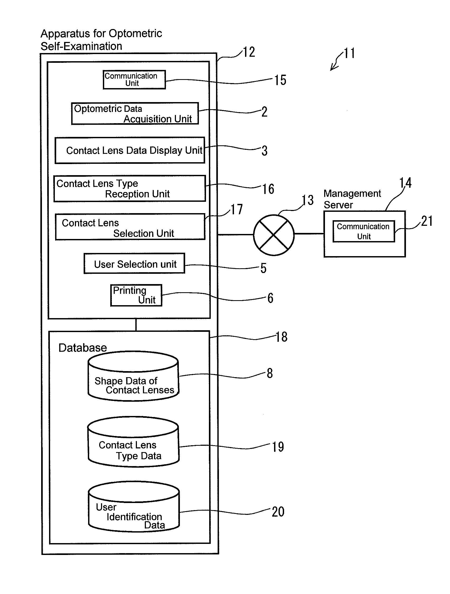 Apparatus for optometric self-examination, management server and contact lens selection system