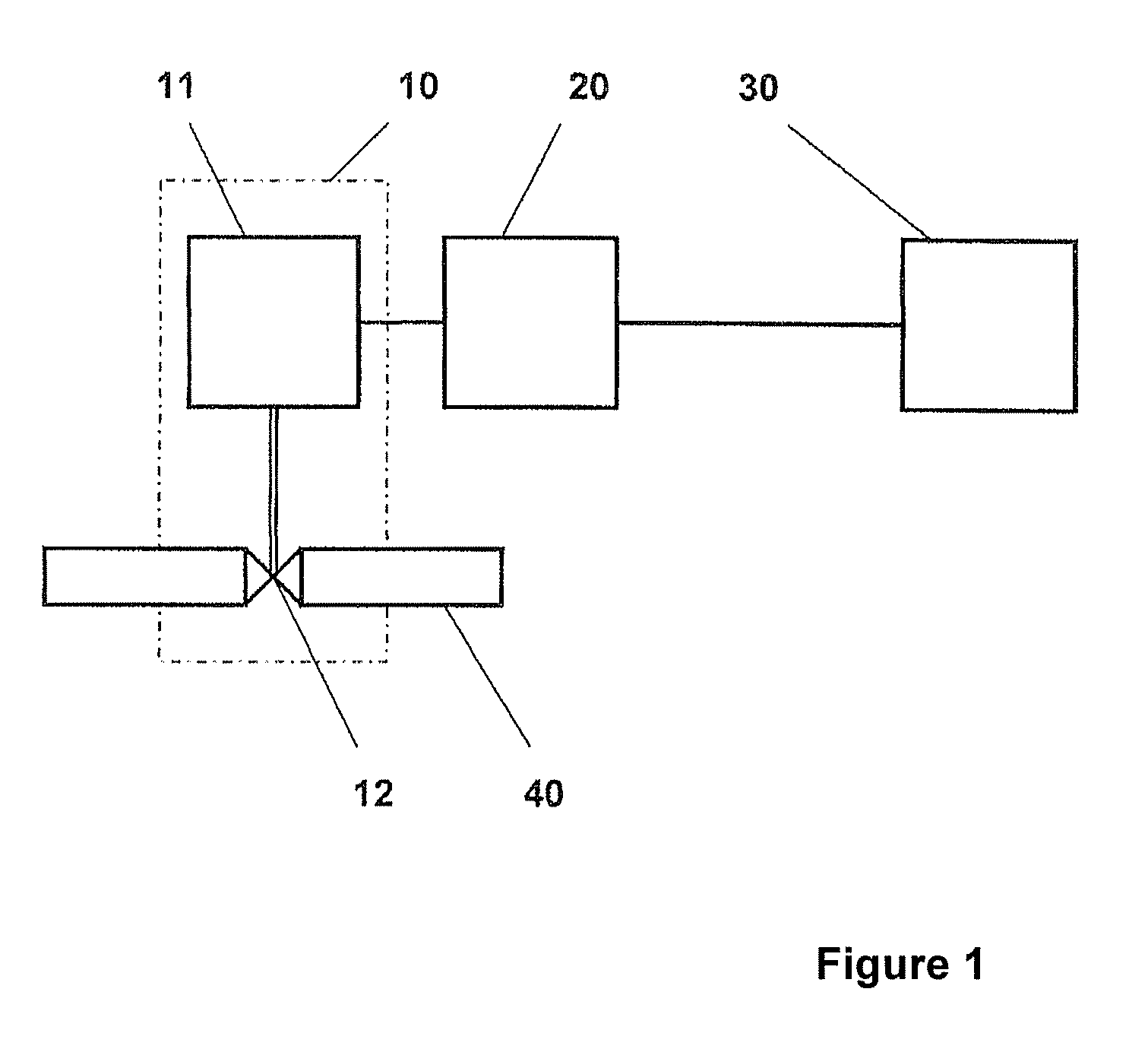 Method for testing the functionality of armatures
