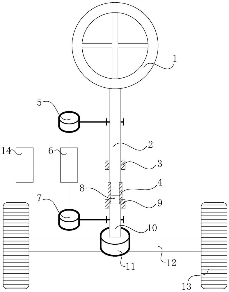 Driving mode switching system, method, device and storage medium for automatic driving