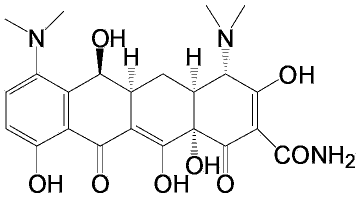 Preparation method and intermediate of minocycline