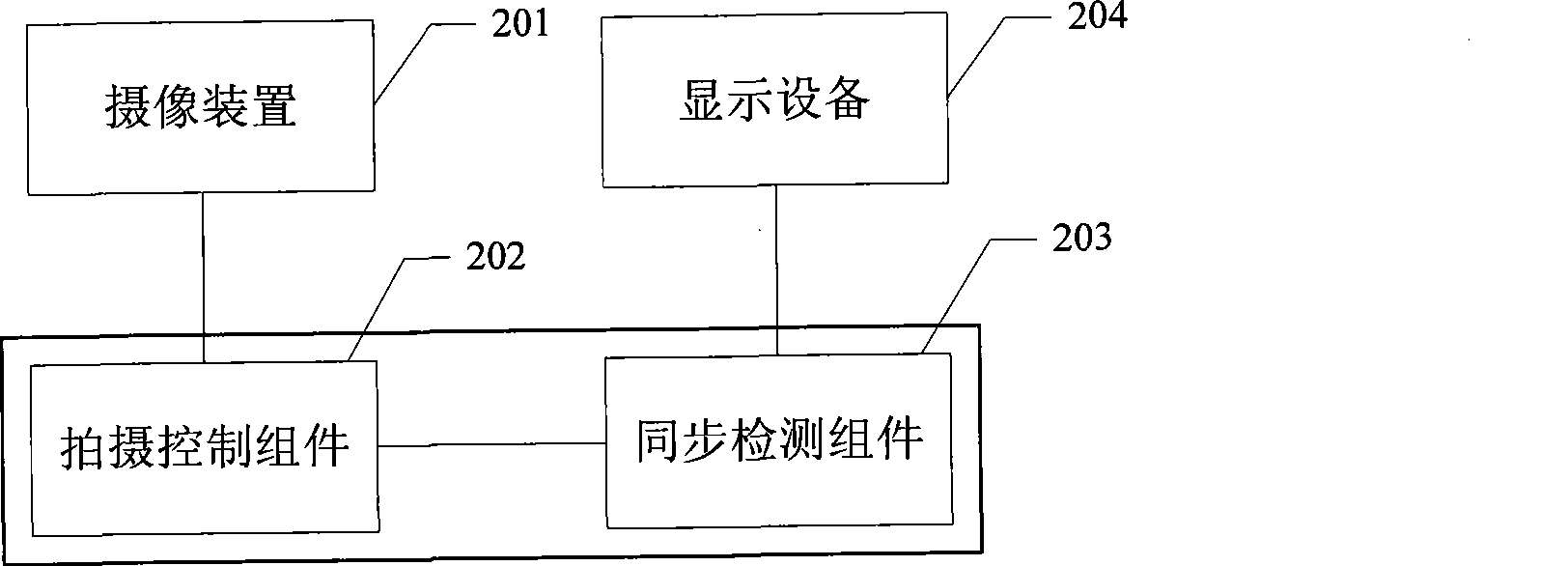 Shooting apparatus and method for display device