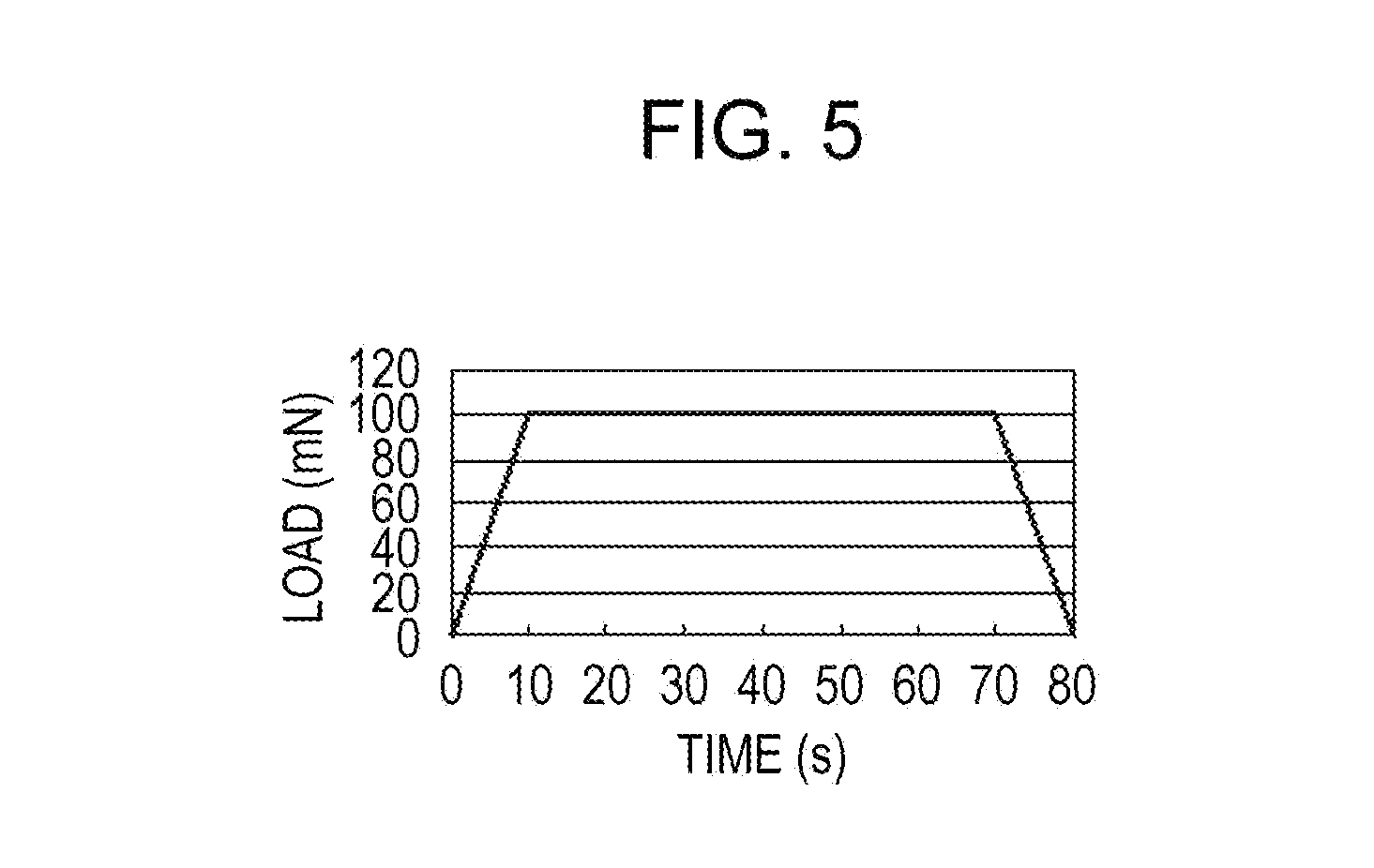 Ultraviolet curable composition for optical disc and optical disc