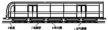 Suspension control method for low and middle speed magnetic-levitation train