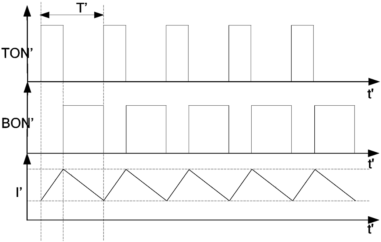 A control method for a switch circuit, a control circuit and a switch circuit device