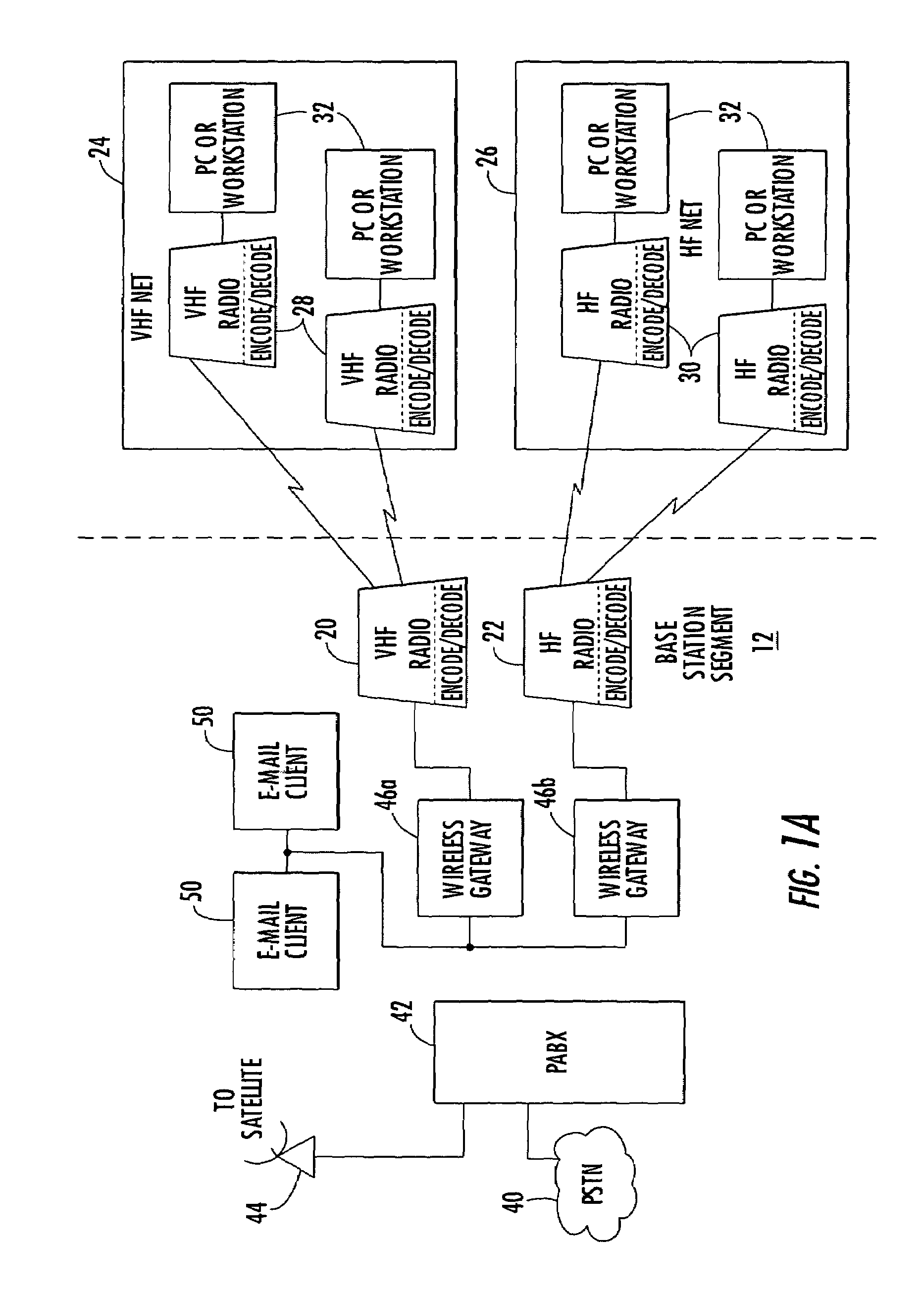 Adaptive rate code combining automatic repeat request (ARQ) communications method and system