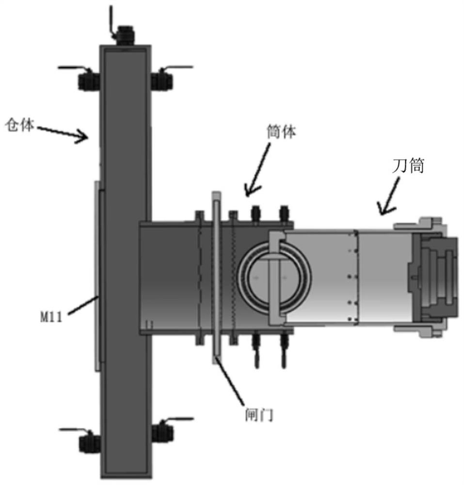 Processing method for sealing failure of 19-inch normal-pressure knife cylinder gate