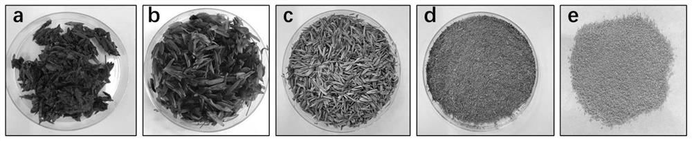 Method for preparing green regenerated cellulose fiber by taking vinasse as raw material