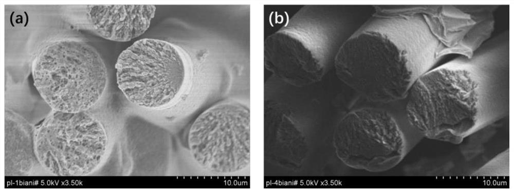 Method for preparing green regenerated cellulose fiber by taking vinasse as raw material