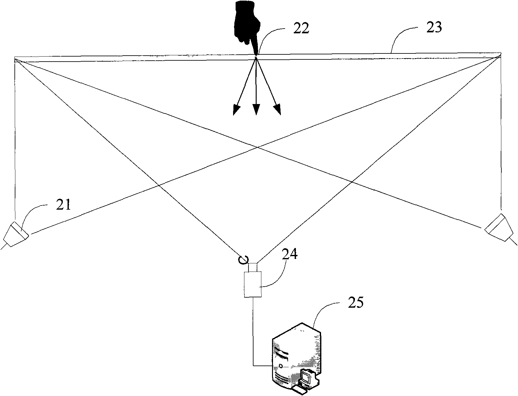 Device and method for identifying gestures