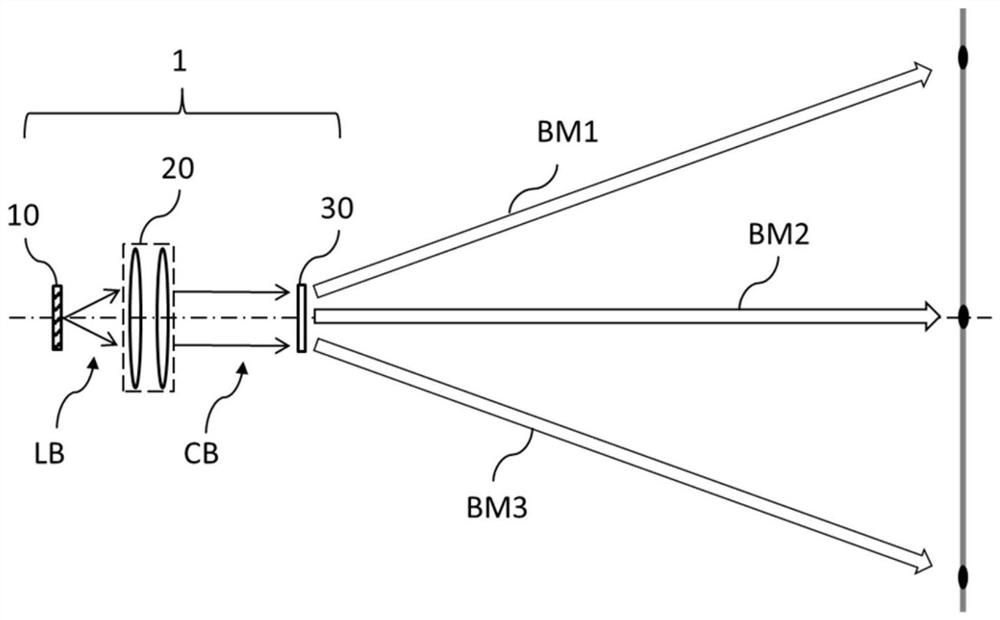 Microprism optical element and projection module for realizing laser dot matrix