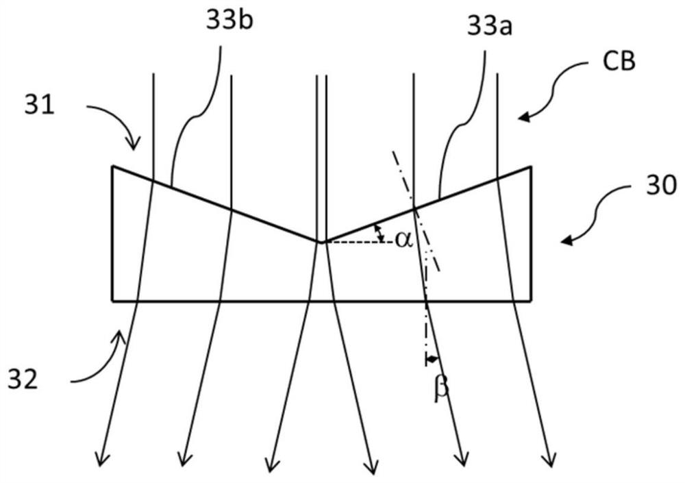 Microprism optical element and projection module for realizing laser dot matrix