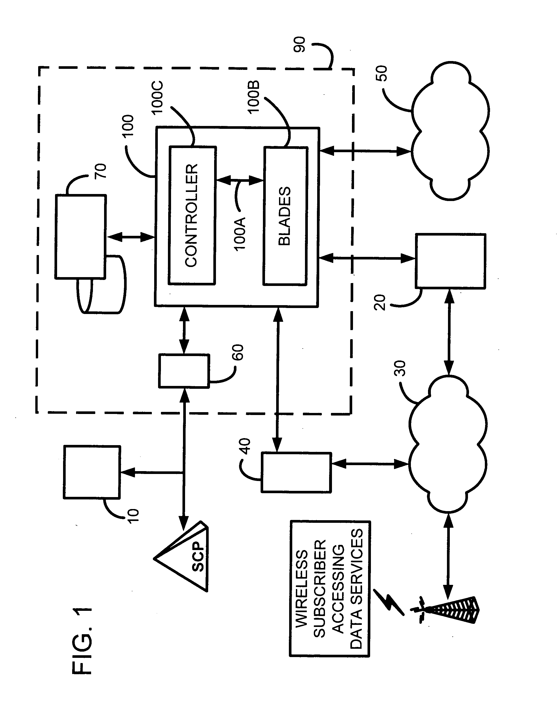 Method for implementing an intelligent content rating middleware platform and gateway system