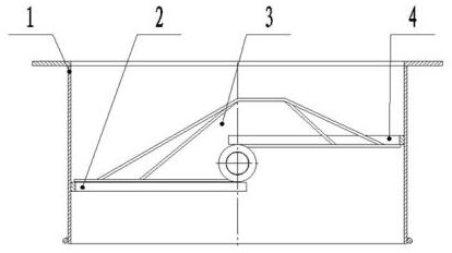 Flap gate mechanism