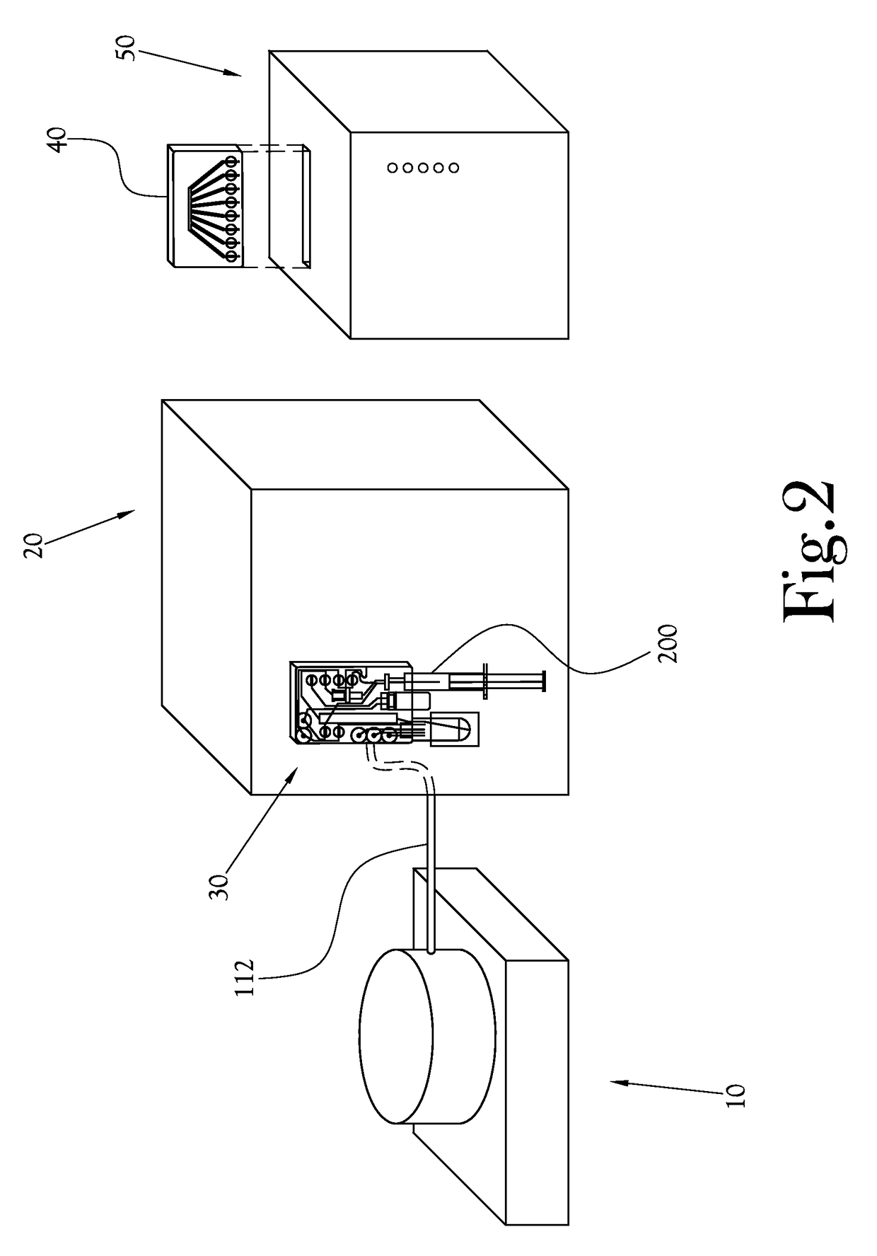 Dose synthesis card for use with automated biomarker production system