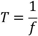 Duty ratio self-adaption method, device and equipment based on Butterworth filter