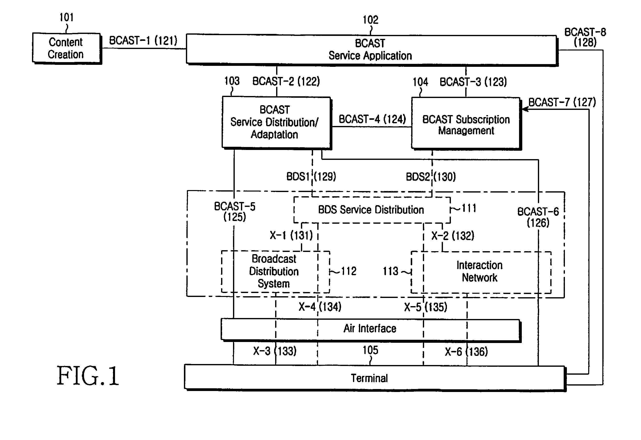 Method and apparatus for reporting reception ratio of streaming service by terminal in a mobile broadcasting system, and system thereof
