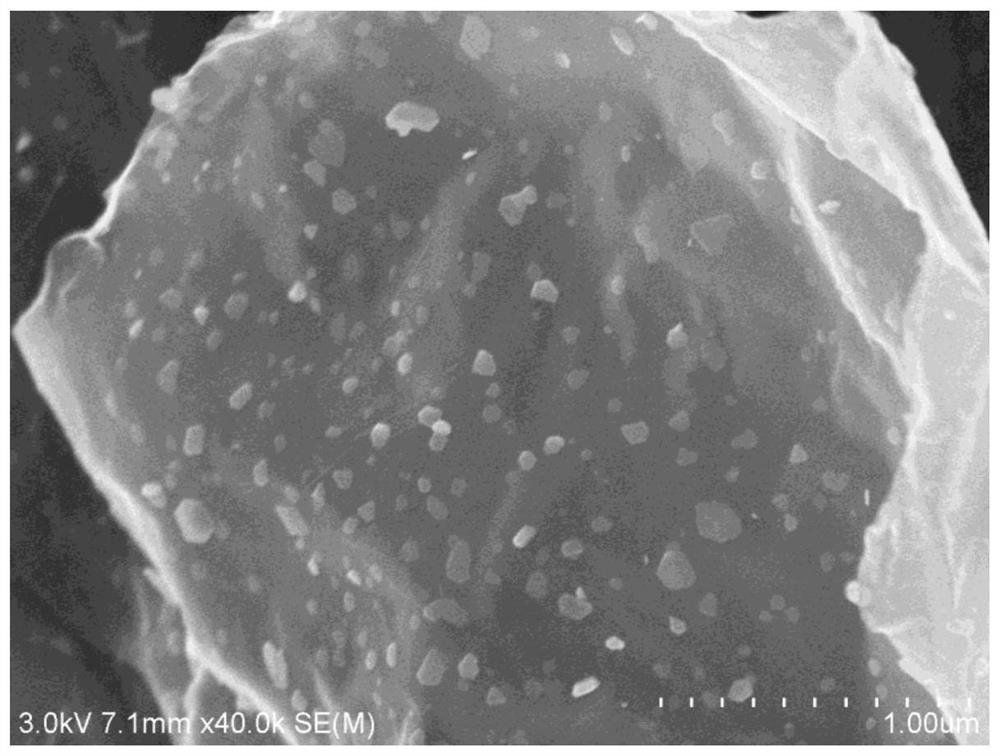 A kind of silver ruthenium double metal doped graphene catalyst and its preparation method and application