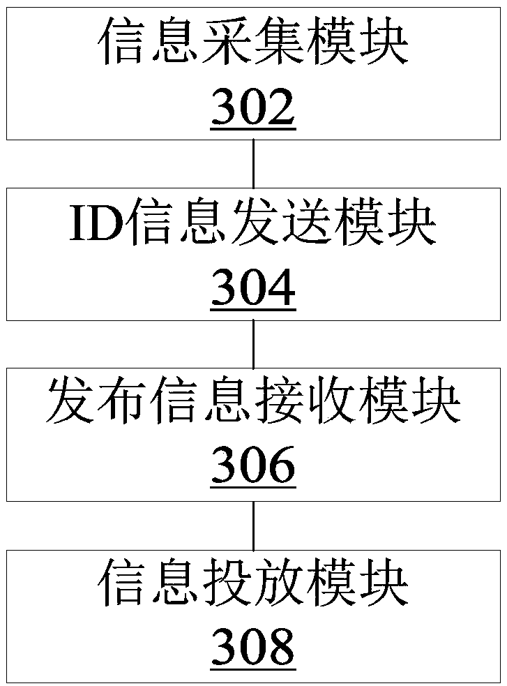 Information directional delivery method, terminal and server