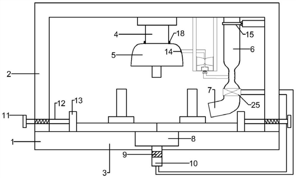 Machining welding device