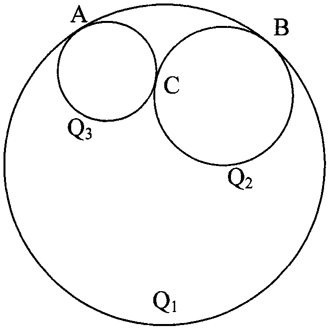 Method for linearly solving intrinsic parameters of camera by aid of three tangent circles