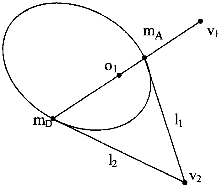 Method for linearly solving intrinsic parameters of camera by aid of three tangent circles