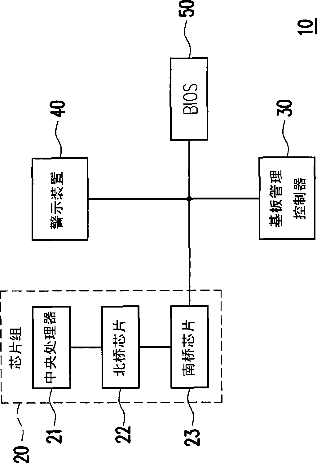 Evaluation method for main unit and its status