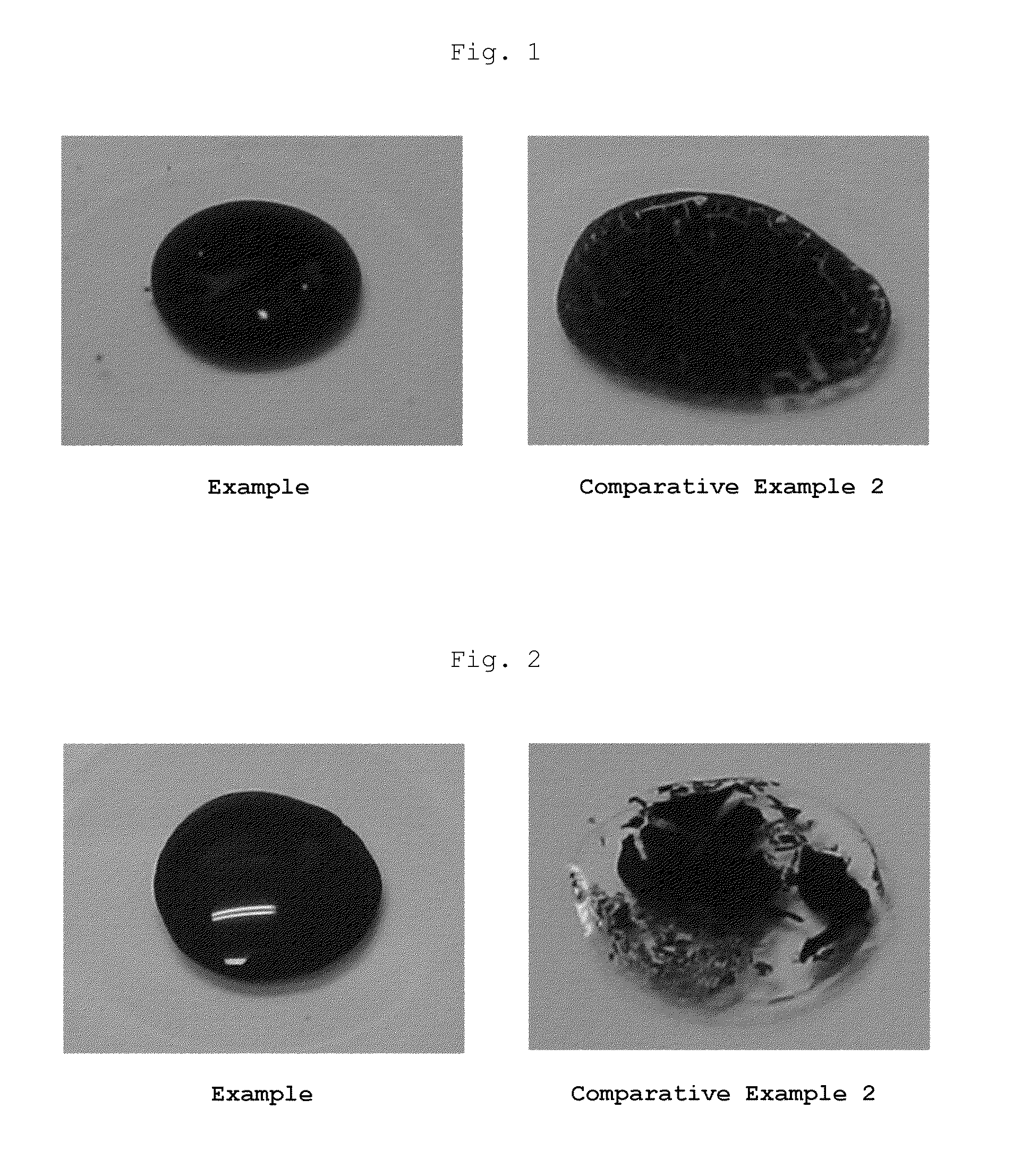 Process for producing block polymer, coated pigment and aqueous pigment dispersion