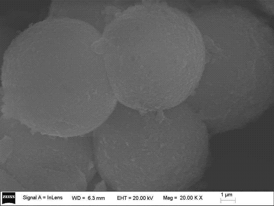 Preparation method for silicon dioxide aerogel microsphere coated ammonium persulfate delaying gel-breaking agent