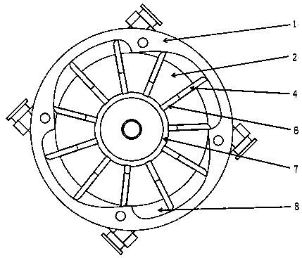 Blade-type pneumatic motor